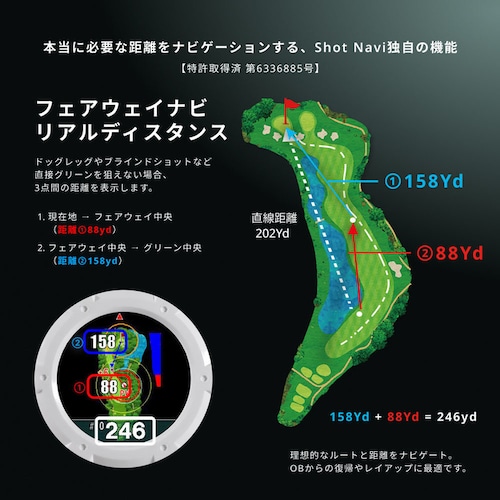 Shot Navi Evolve GII �u���b�N_12