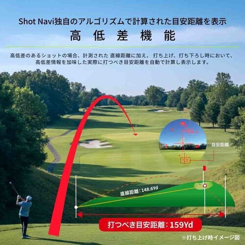 Shot Navi STEADY �u���b�N_14