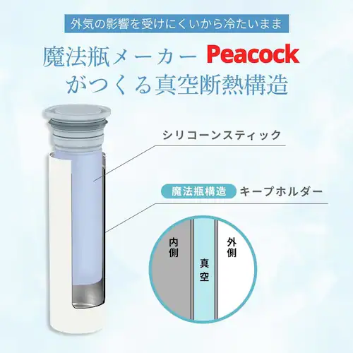 melket 氷のうカバー アイボリー_6