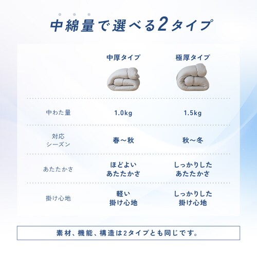 �ӂƂ�t�@�N�g���[ ���������|���ӂƂ�V���O�� KPEK2648-01GE1.0 �O���[�W��_4