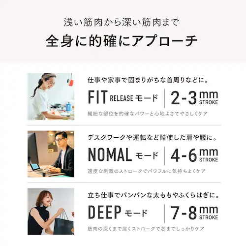 マッサージガン REBIVE2 MT-RB2-24M-B_5