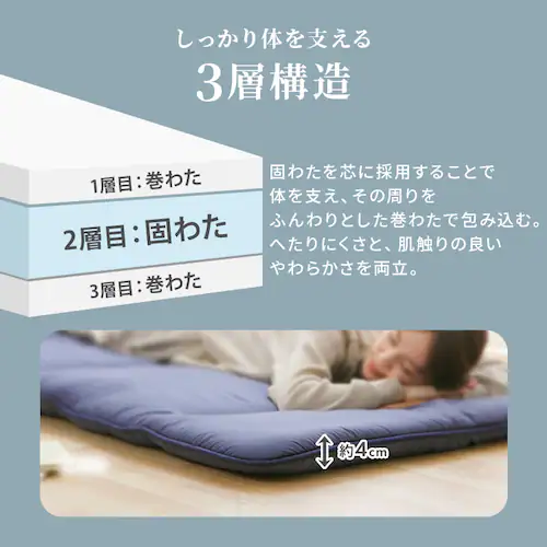軽量コンパクト 8つ折り敷布団 アイボリー_3