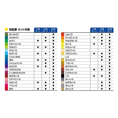 アートライン アートライン色鉛筆 36色セット KCP-36C/H_3
