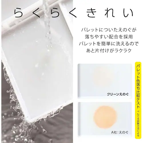 クリーン絵の具 クリーンえのぐ 12色セットシース入 WKC3-12_3