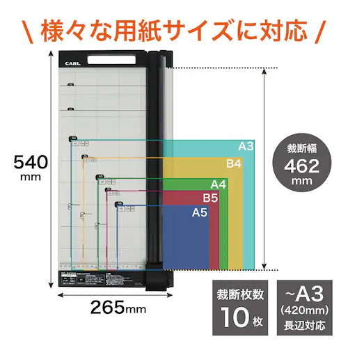 ディスクカッター A3 10枚 DC-2A3NA_4