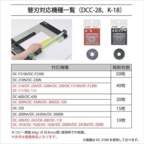 �f�B�X�N�J�b�^�[�֐n�i�ېn�j DCC-28_3