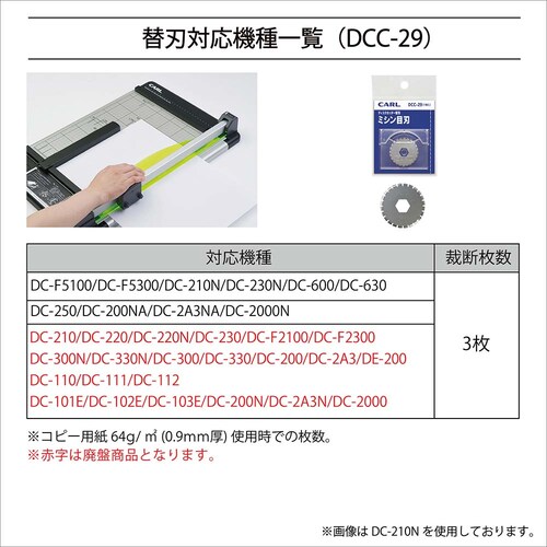 ディスクカッター替刃(ミシン目刃) DCC-29_3