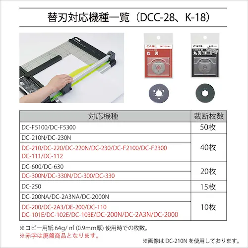 ディスクカッター替刃(フッ素コート丸刃) K-18_3