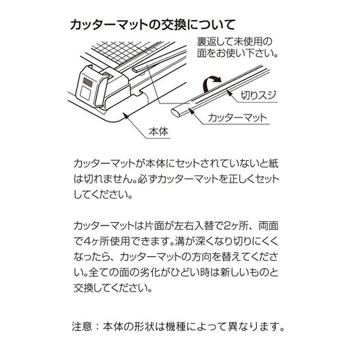 �f�B�X�N�J�b�^�[��p�փJ�b�^�[�}�b�g DCM-462_2