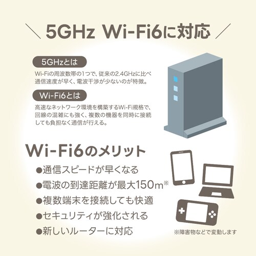 �A���W���X�}�C�� �x�r�[���j�^�[ sottomi�iWi-Fi�j 0522-wificam_9