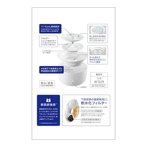 GEX ピュアクリスタル ウェル 1.5L 犬用 ホワイト_3