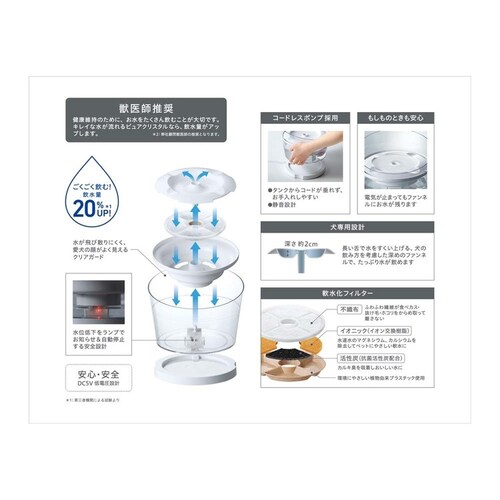 GEX �s���A�N���X�^�� �O���b�V�[R 1.5L ���p_3