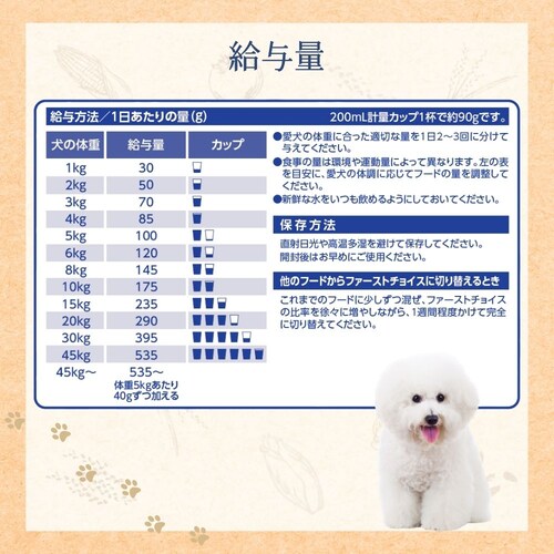 ファーストチョイス ChoiceS 成犬1歳以上に 2.4kg(600g×4)_1