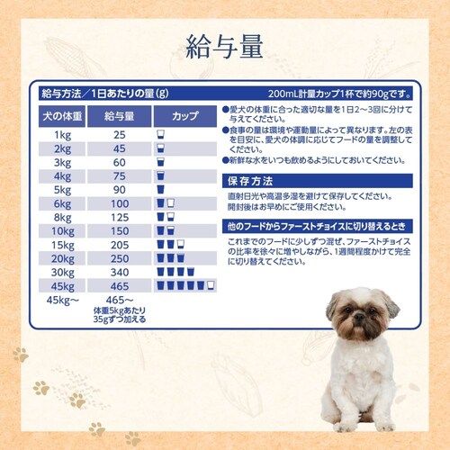 ファーストチョイス ChoiceS 高齢犬7歳以上に 2.2kg(550g×4)_1