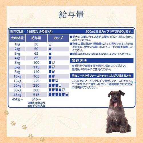 ファーストチョイス ChoiceS アレルゲンケア&グレインフリー高齢犬7歳以上 2.4kg(600g×4)_1