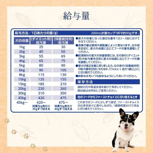 ファーストチョイス ChoiceS ダイエットしたい子に成犬1歳以上 2.2kg(550g×4)_1