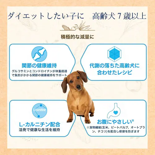 ファーストチョイス ChoiceS ダイエットしたい子に高齢犬7歳以上 2.2kg(550g×4)_6