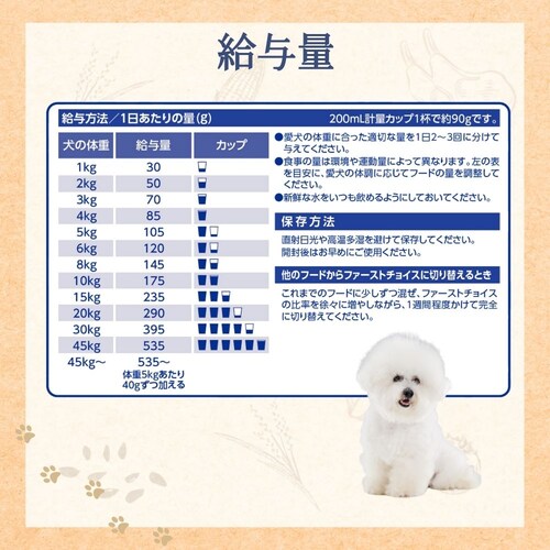 ファーストチョイス ChoiceS お肉が好きな子にラム成犬1歳以上 2.4kg(600g×4)_8