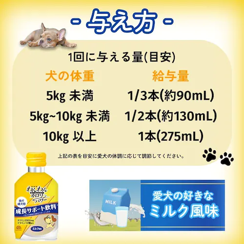 わんわんカロリー わんわんカロリー パワー 幼犬、成犬用 275mL_5
