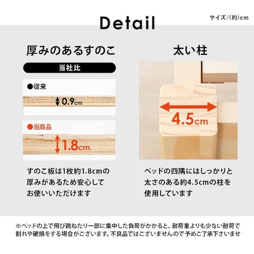組立簡単 宮付きシングルベッド MB-5195SLBR ライトブラウン【時間指定不可】【代引不可】【同梱不可】_7