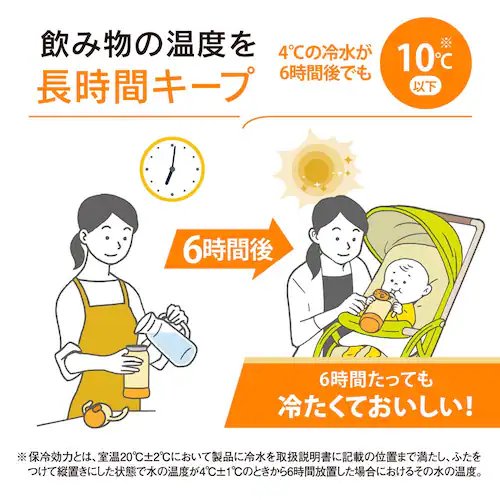 象印 象印ステンレスクールボトル アンパンマン SQ-DB30A-EY_2