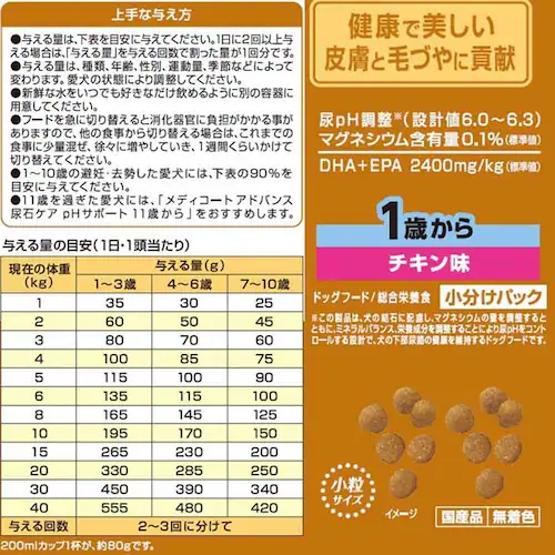 メディコートアドバンス 尿石ケア pHサポート 1歳から_5