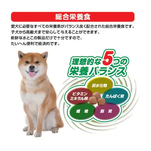 マイビット 1歳から 成犬用_2