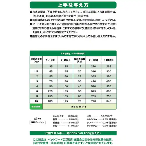 マイビット 7歳から 高齢犬用_2