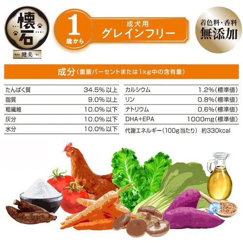 懐石 健美 グレインフリー 1歳から 2kg_2