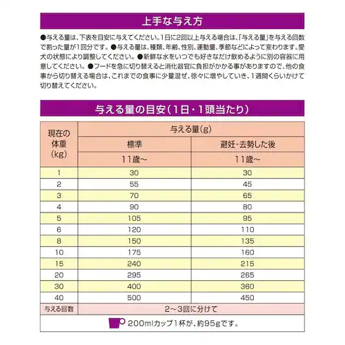 懐石 健美 11歳から 2kg_3