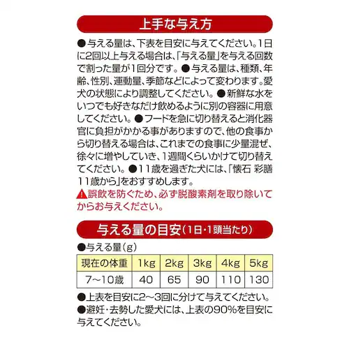 懐石 彩膳 7歳から ささみと砂肝味_7