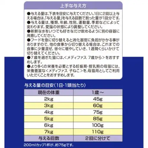 メディファス 1歳から チキン味 150g_6