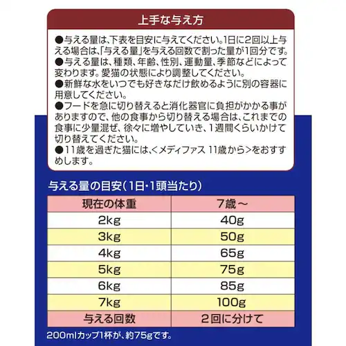 メディファス 7歳から チキン味_3
