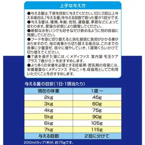 メディファス 室内猫 毛玉ケアプラス 1歳から チキン&フィッシュ味_3