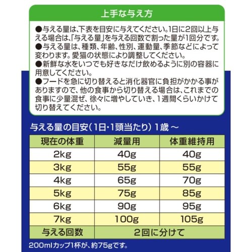 メディファス 満腹感ダイエット 1歳から チキン&フィッシュ味_3