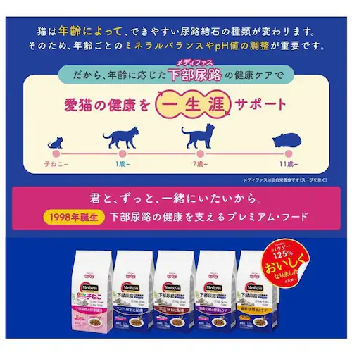 メディファス 避妊・去勢後のケア 子ねこから10歳まで チキン&フィッシュ味 150g_2