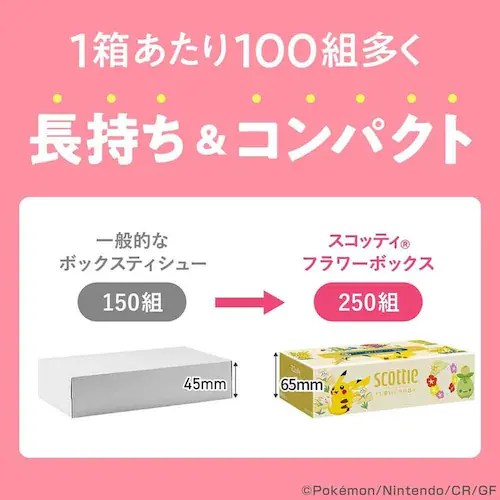 スコッティ ティッシュ フラワーボックス 250組(500枚)5箱パック ポケモン_3
