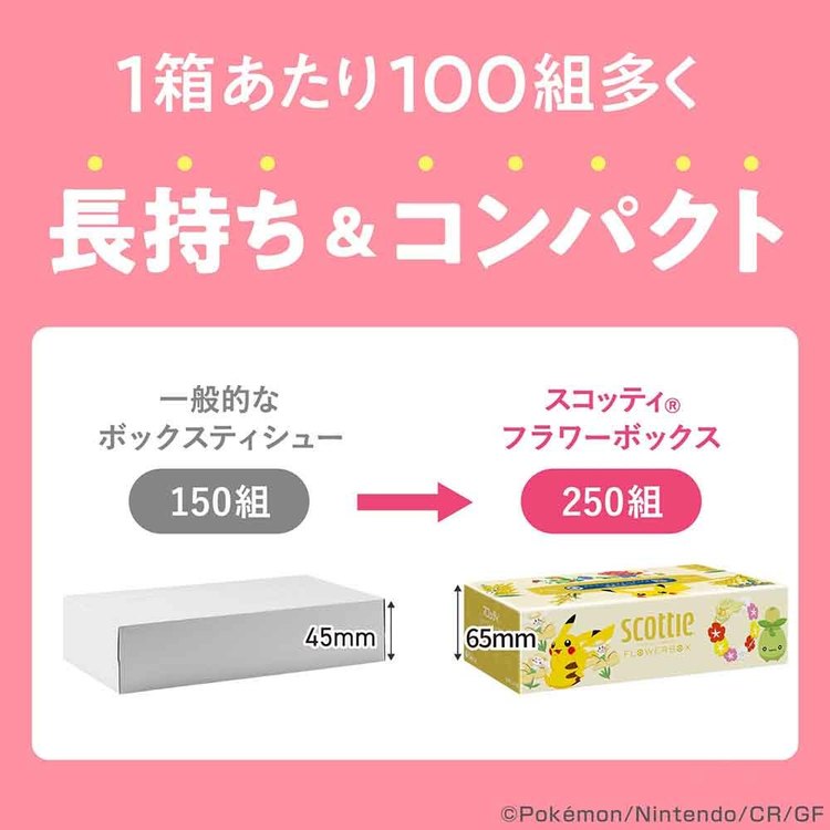 12個セット】スコッティ ティッシュ フラワーボックス 250組（500枚）5