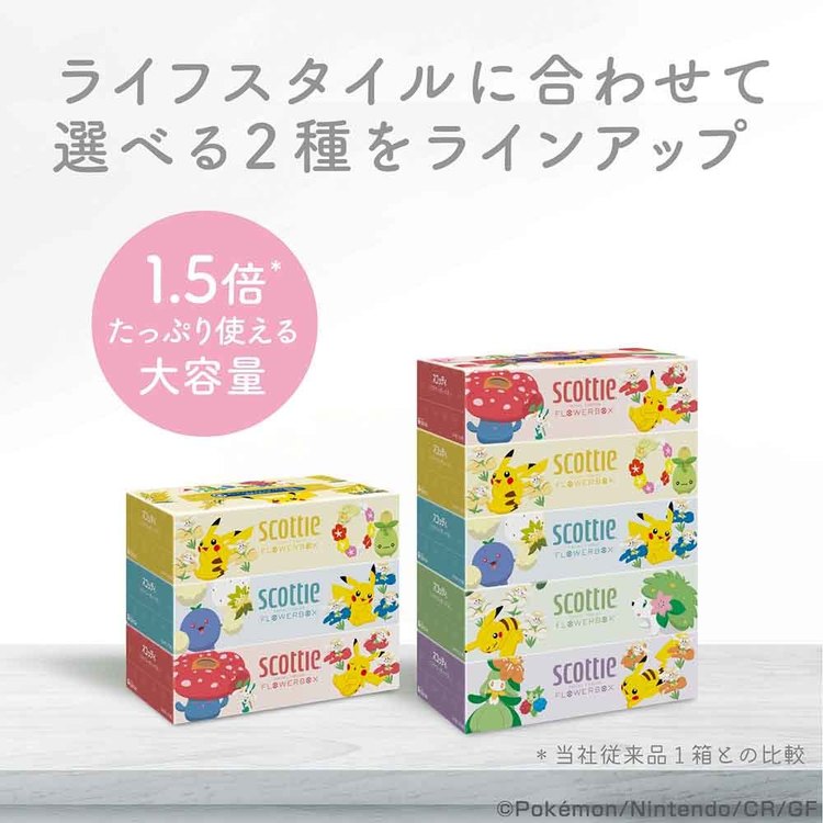 12個セット】スコッティ ティッシュ フラワーボックス 250組（500枚）5