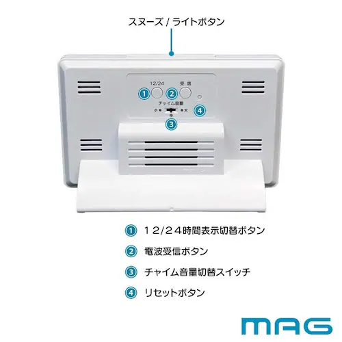 MAG �f�W�^���d�g�u���v�^�C���`���C��_8