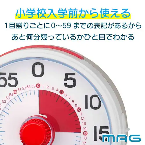 MAG �m��^�C�}�[�v���Ă�[�߂�_5