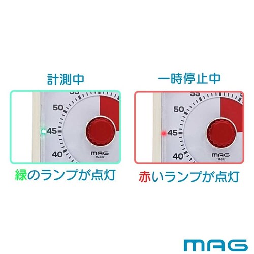 MAG �A�i���O�^�C�}�[�N����_6