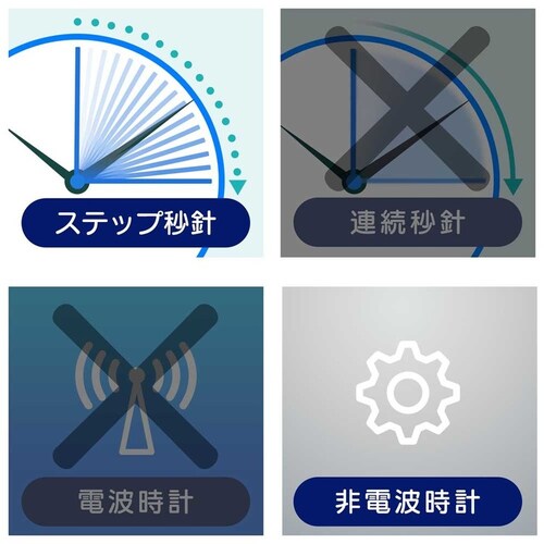 MAG MAG知育時計 よ〜める_4