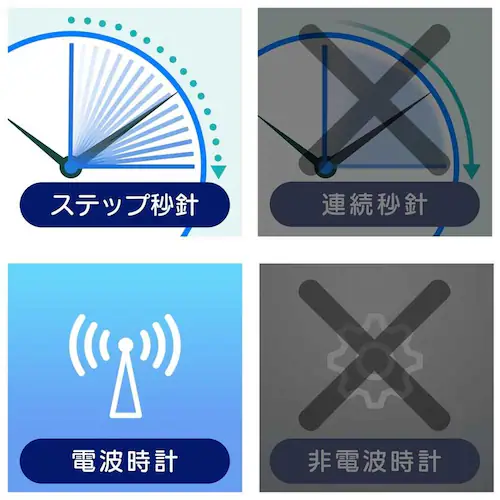 MAG 電波掛時計 ココア_3