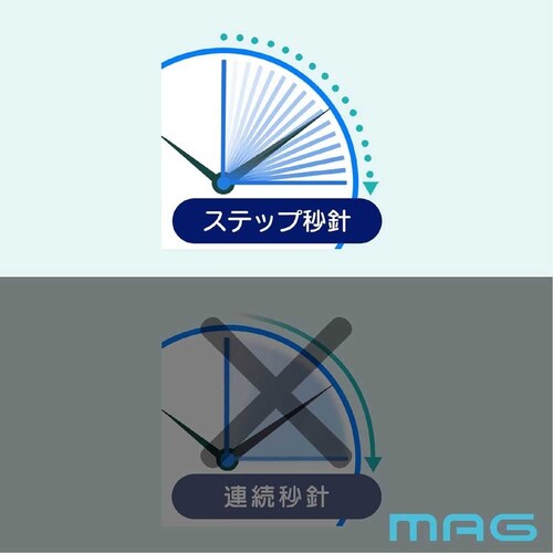 MAG 無線LAN掛時計_8