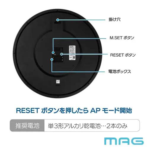 MAG ����LAN��^�|���v_3