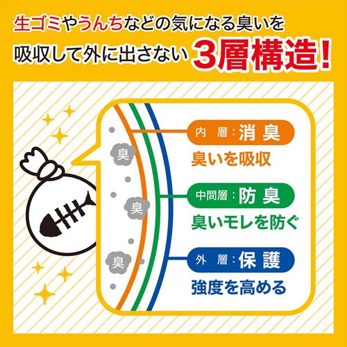 【6個セット】JUST CLEAN 防臭&消臭 臭わないゴミ袋M 30枚入 JCL-03_3