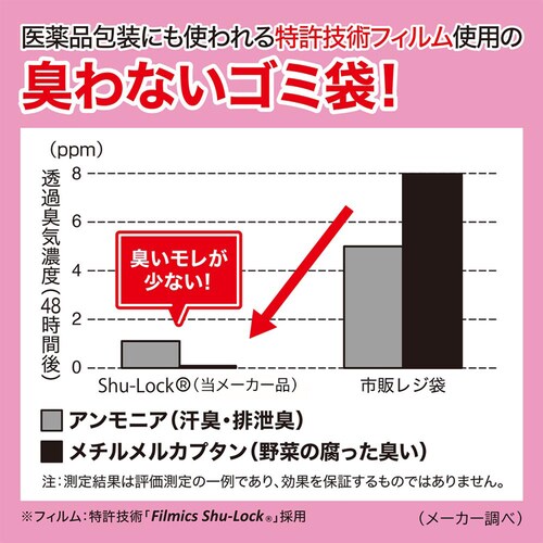 JUST CLEAN 防臭&消臭 臭わないゴミ袋L 20枚入 JCL-06_4