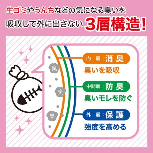 【6個セット】JUST CLEAN 防臭&消臭 臭わないゴミ袋L 20枚入 JCL-06_3