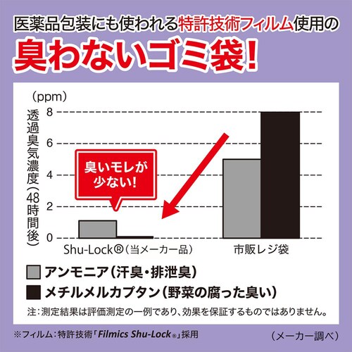 JUST CLEAN 防臭&消臭 臭わないゴミ袋LL 14枚入 JCL-07_4